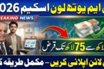 PM Youth Loan Scheme 2026 – Easy Business Loans from PKR 500,000 to 7.5 Million